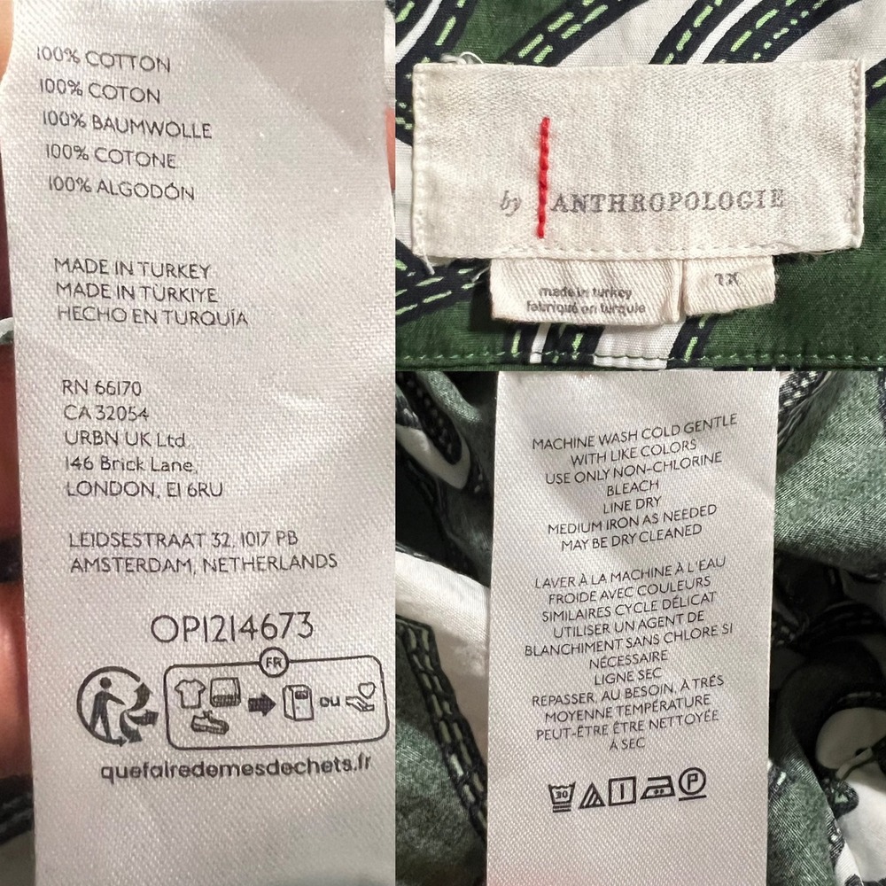 Anthropologie Somerset Maxi Dress Green White Cotton 1X Plus Size - Picture 13 of 13